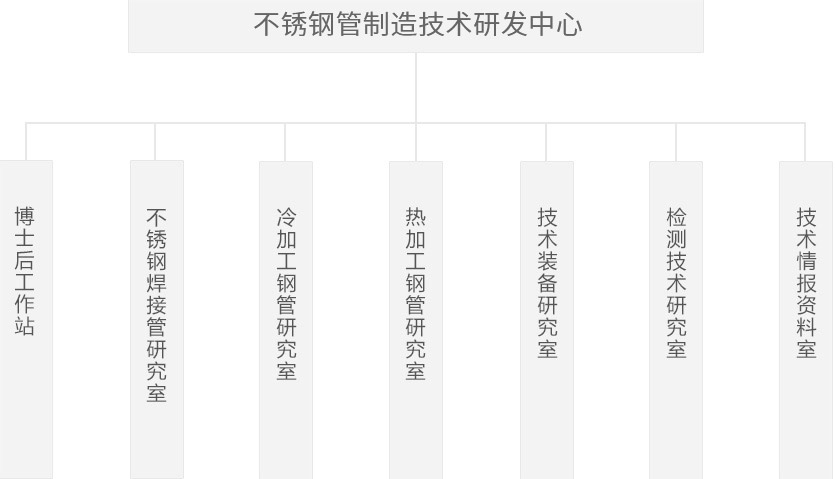 js6666zs金沙(中国游)有限公司官网