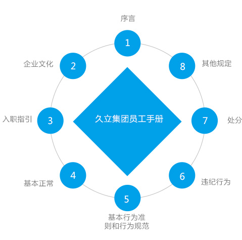 js6666zs金沙(中国游)有限公司官网