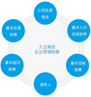 js6666zs金沙(中国游)有限公司官网